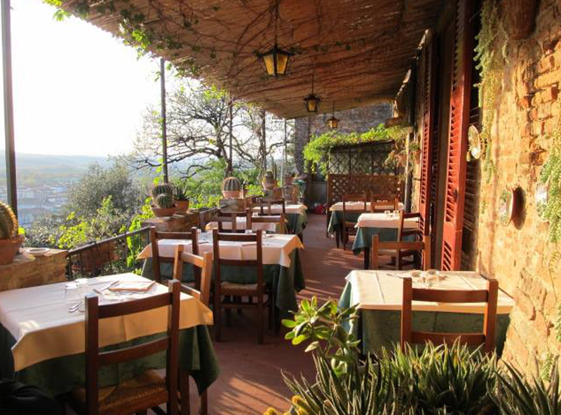 Image of tables in the garden